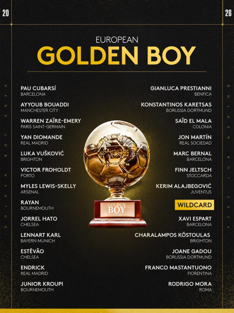 ทางการ! Golden Boy ประกาศรายชื่อ 25 นักเตะดาวรุ่งเข้ารอบสุดท้ายประจำปีนี้